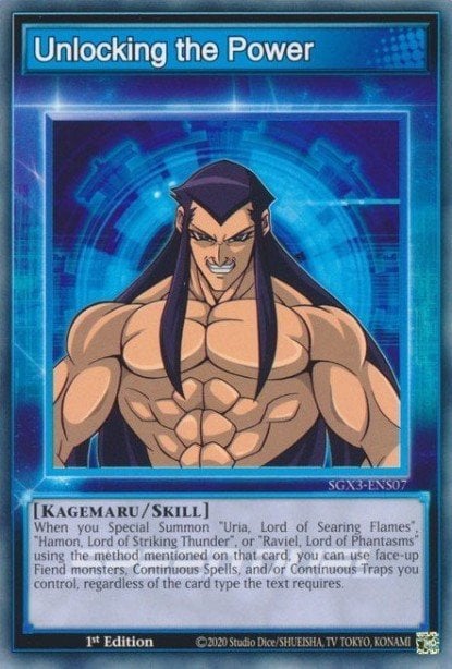 Slika karte: Unlocking the Power