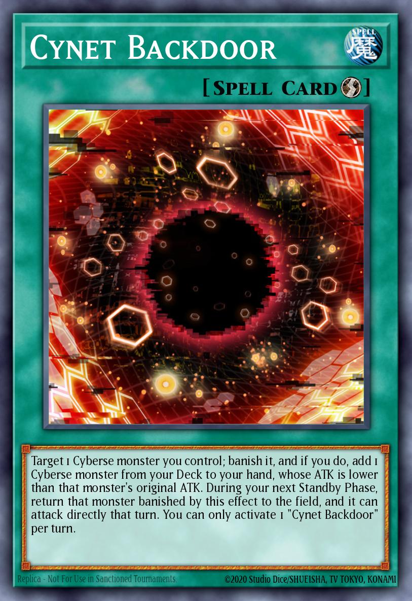 Slika karte: Cynet Backdoor
